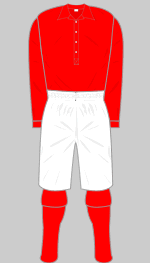 ington fc 1892-1893