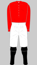 Dial Square 1886 and Royal Arsenal 1887-1890 Kit