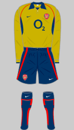 arsenal 2002-03 third