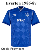 everton 1986-87