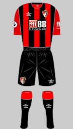 afc bournemouth 2019-20