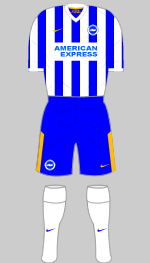 brighton & hove albion 2021-22