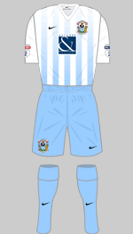 coventry city 2016-17 1st kit