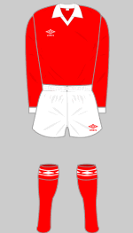 crewe alexandra 1980-81