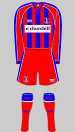 crystal palace fc 2000