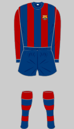 barcelona fc 1961