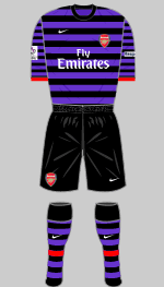 arsenal leadies away kit 2013