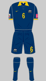 australia 2015 women's world cup change kit