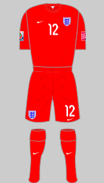 england 2015 women's world cup change kit