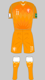 netherlands 2019 WWC 1st kit