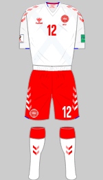 denmark 2018 change kit