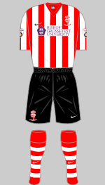 lincoln city 2014-15