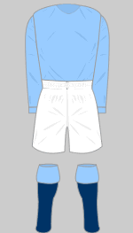 buy manchester city 1921 shirt