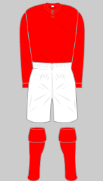 middlesbrough fc 1908