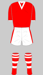 middlesbrough fc 1955-56