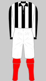 newcastle united change kit 1892