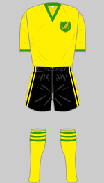 norwich city 1958