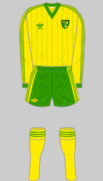 norwich city 1981-82