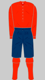 nottingham forest 1892-93