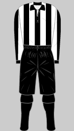 notts county 1892-93