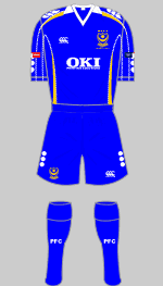 Portsmouth 2008 fa cup final kit