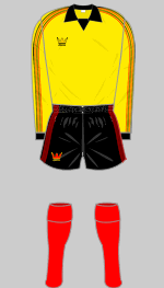 annan athletic 1977