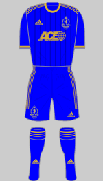 cove rangers 2022-23