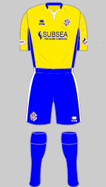 cowdenbeath 2018-19 change kit