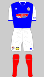 cowdenbeath 2020-21