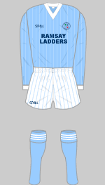 forfar athletic 1986