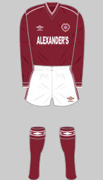 hearts 1983-84