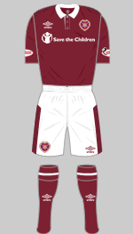 hearts 2017-18