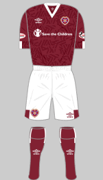 hearts 2019-20 1st kit