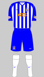 kilmarnock 2019-20 3rd kit