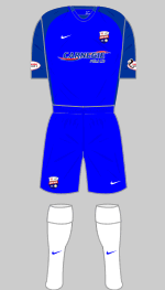 montrose fc 2017-18