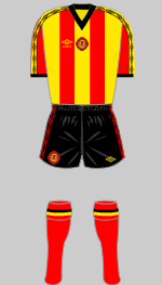 Partick thistle 1981-82