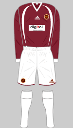 stenhousemuir 2008-09 home