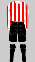 sunderland fc 1902-04