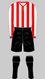 sunderland fc 1904