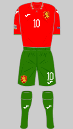 bulgaria 2018 change kit