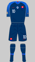 slovakia 2018 change kit