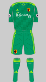 watford 2019-20 3rd kit