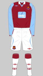 west ham united december 2008 home kit