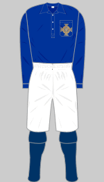 ireland 1886 kit