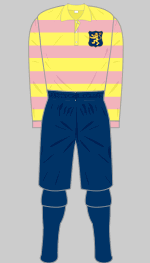 scotland 1881 kit