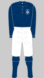 scotland 1883 kit