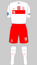 poland euro 2012 kit v greece