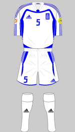 greece euro 2000 white kit