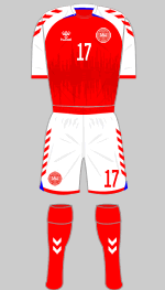 denmark 2020 1st kit