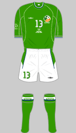 republic of ireland 2002 world cup